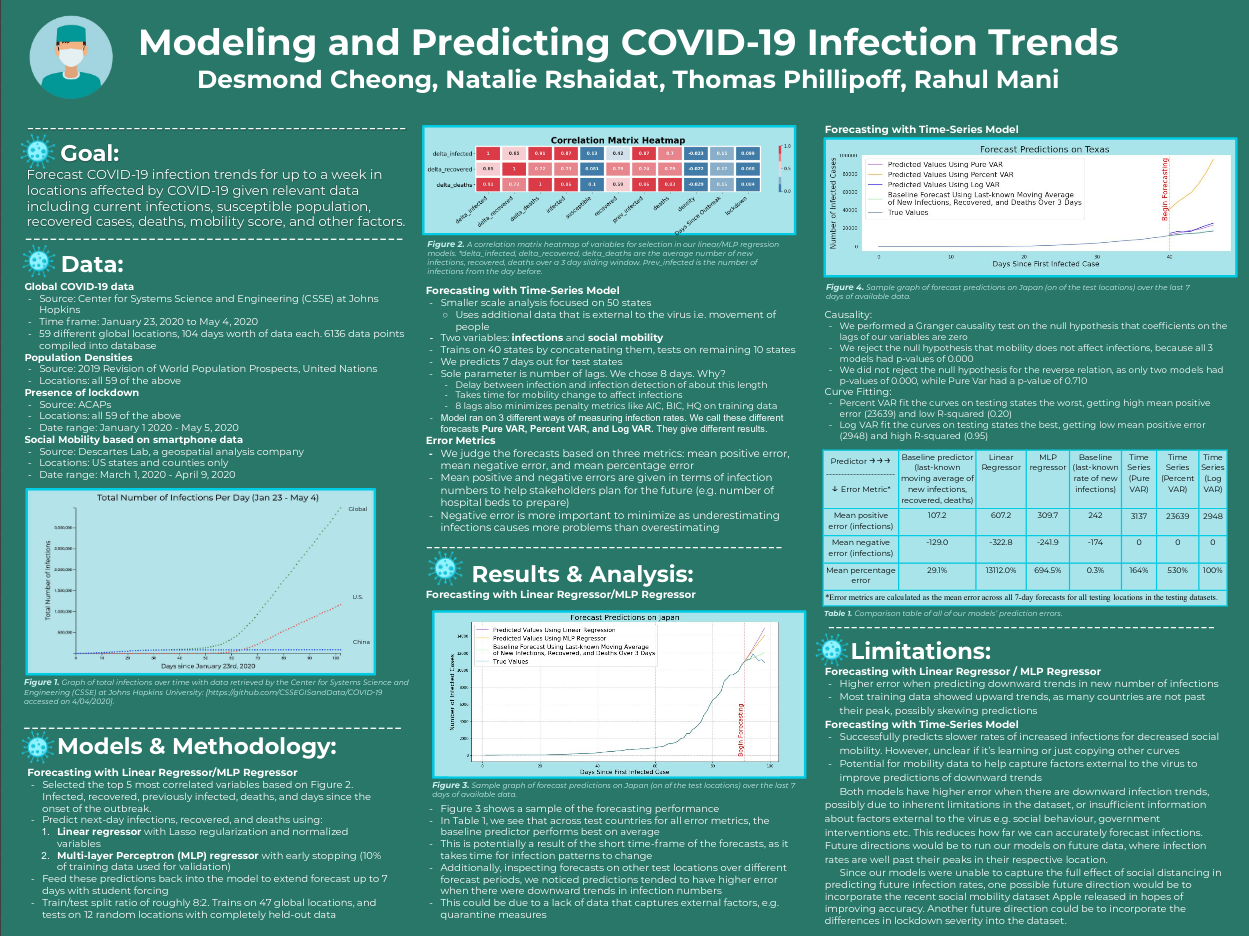 Forecasting a Pandemic