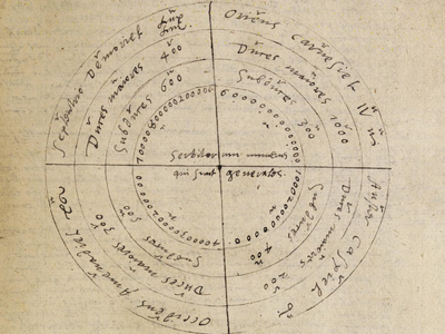 These Aren't the Secret Messages You're Looking For